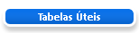 Tabelas teis